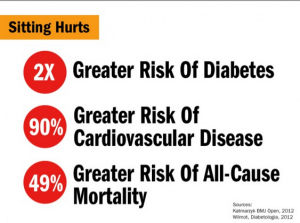 healthcare-DIY-article-image