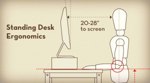 standing-desk